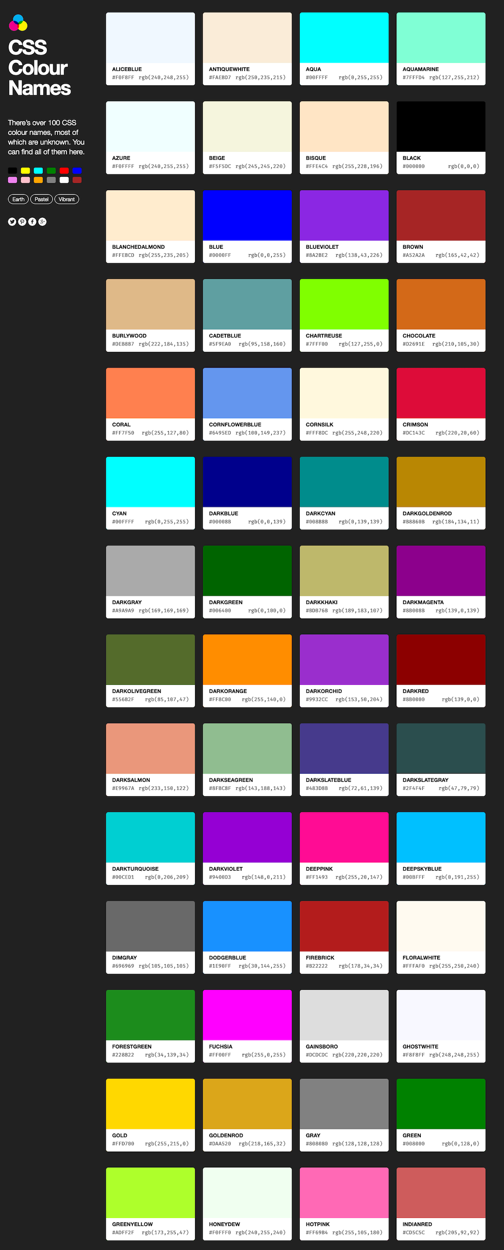 Screenshot of a directory of CSS colour names.